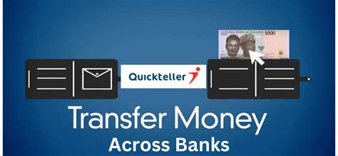 quickteller money transfer.